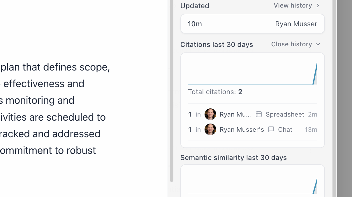 Citation tracking panel with 30-day sparkline chart and per-session usage breakdown