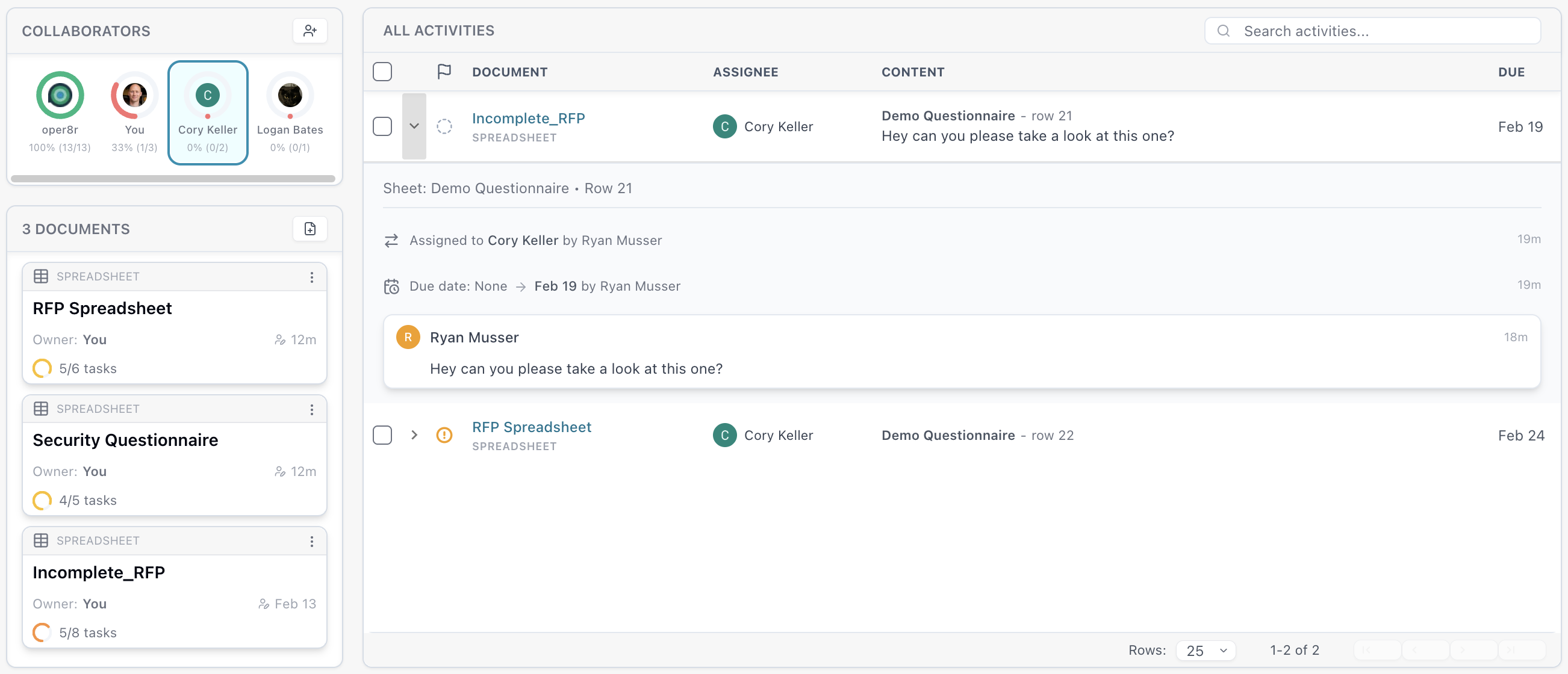 Folder view showing task drill down, filter and sort